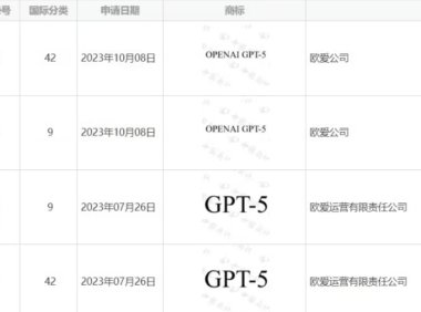 OpenAI 申请 GPT-5 中国商标遇挫，相关申请均被驳回