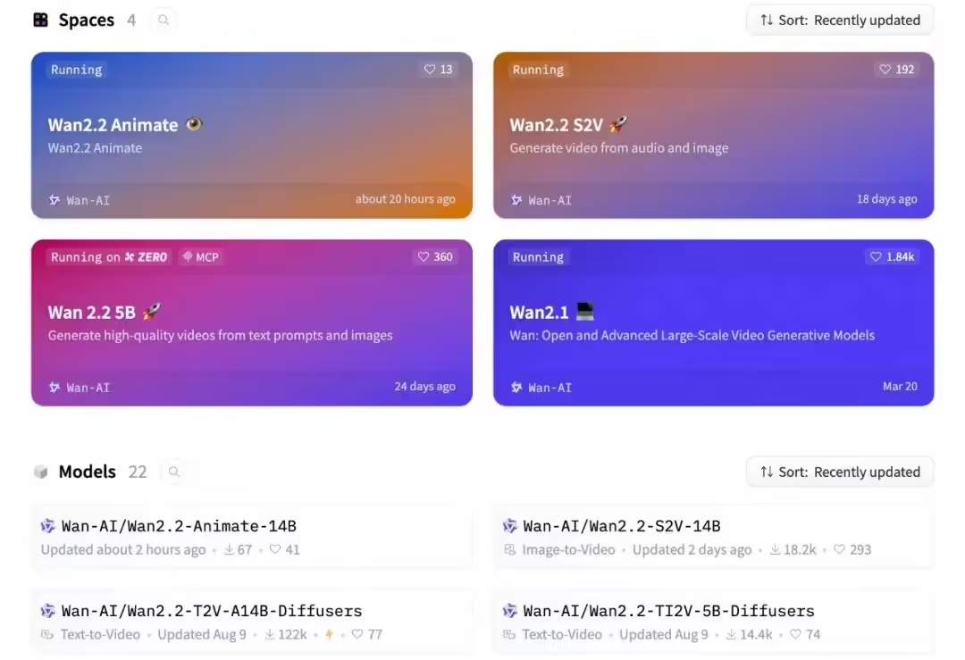 阿里通义万相开源Wan2.2-Animate动作生成模型
