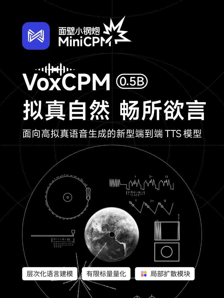 语音生成基座模型 VoxCPM 技术解析与应用 语音生成基座模型 VoxCPM 技术解析与应用