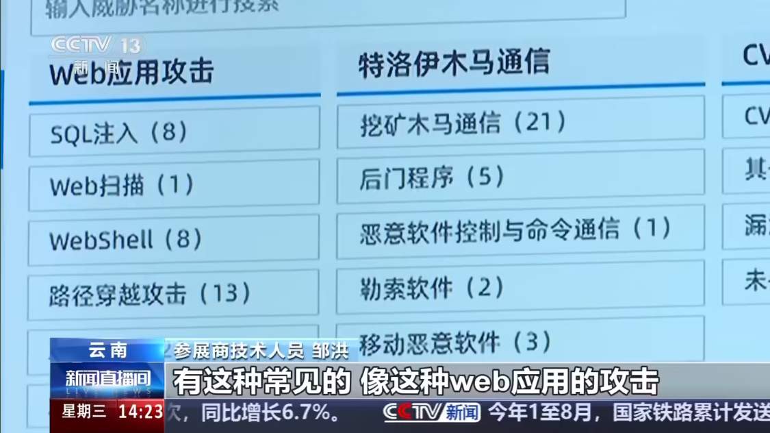 AI技术革新网络安全应对模式，高效拦截网络威胁