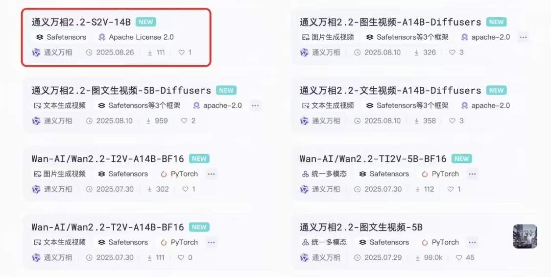 一张图即可生成电影级数字人视频:阿里云通义万相 Wan2.2-S2V 视频生成模型宣布开源 一张图即可生成电影级数字人视频:阿里云通义万相 Wan2.2-S2V 视频生成模型宣布开源
