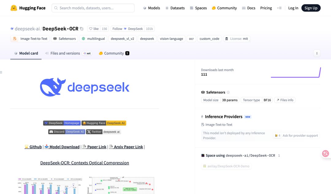 单卡日处理 20 万页文档，DeepSeek-OCR 开源上线