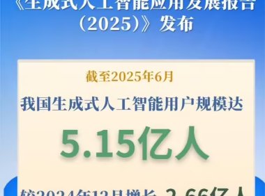 生成式人工智能用户规模增长及主要应用场景解析