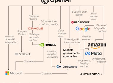 OpenAI发布ChatGPT超级App和AgentKit工具包，AI应用生态全面升级