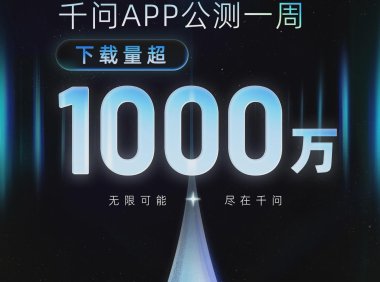 阿里“千问”公测首周下载量冲破千万，成史上增长最快 AI 应用