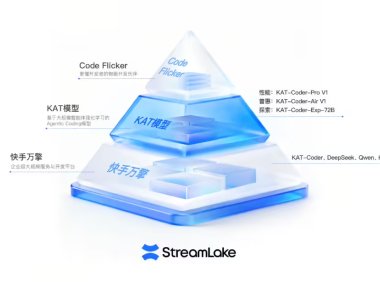 快手推出AI编程三位一体产品矩阵 构建开发新生态