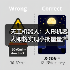 人形机器人马拉松夺冠 布局量产应用新篇章