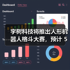 人形机器人格斗大赛即将开赛,AI算法训练引关注 人形机器人格斗大赛即将开赛,AI算法训练引关注