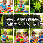 生成式AI诊断能力评估 | 与医生对比及教育应用潜力