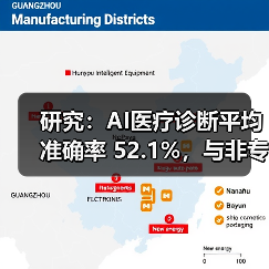 生成式AI诊断能力评估 | 与医生对比及教育应用潜力