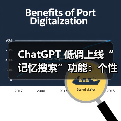 ChatGPT 低调上线“记忆搜索”功能：个性化搜索结果更精准