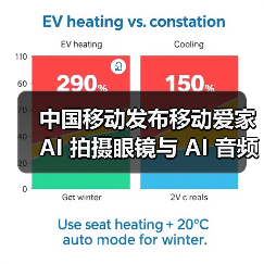 中国移动发布移动爱家 AI 拍摄眼镜与 AI 音频眼镜 中国移动发布移动爱家 AI 拍摄眼镜与 AI 音频眼镜
