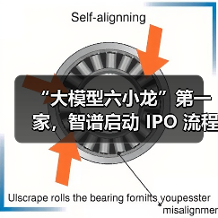 智谱华章科技启动IPO,领跑大模型创新赛道 智谱华章科技启动IPO,领跑大模型创新赛道