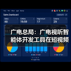 广播电视总局推出广电视听智能体开发工具:智能化创作赋能行业高质量发展 广播电视总局推出广电视听智能体开发工具:智能化创作赋能行业高质量发展