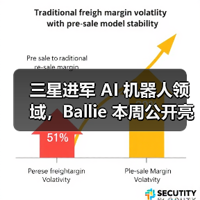 三星进军 AI 机器人领域,Ballie 本周公开亮相 三星进军 AI 机器人领域,Ballie 本周公开亮相