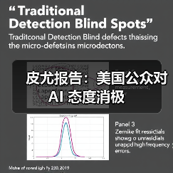 皮尤报告：美国公众对 AI 态度消极