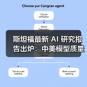 斯坦福最新 AI 研究报告出炉:中美模型质量差距缩小至 0.3% 斯坦福最新 AI 研究报告出炉:中美模型质量差距缩小至 0.3%