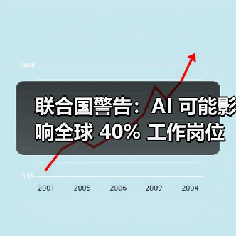 联合国警告:AI 可能影响全球 40% 工作岗位,并拉大国家间差距 联合国警告:AI 可能影响全球 40% 工作岗位,并拉大国家间差距