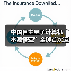 中国自主量子计算机“本源悟空”全球首次运行十亿级 AI 微调大模型 中国自主量子计算机“本源悟空”全球首次运行十亿级 AI 微调大模型