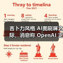 吉卜力风格 AI图刷屏之际,消息称 OpenAI 正测试 GPT-4o 生图模型水印 吉卜力风格 AI图刷屏之际,消息称 OpenAI 正测试 GPT-4o 生图模型水印