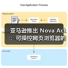 亚马逊发布Nova Act通用AI智能体及开发者工具包