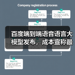 百度发布超低时延语音大模型，成本降50%-90%