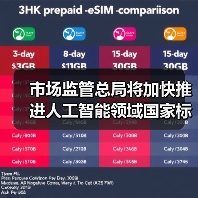 市场监管总局将加快推进人工智能领域国家标准研制工作 市场监管总局将加快推进人工智能领域国家标准研制工作