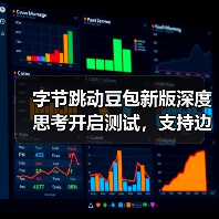 豆包深度思考功能上线,边想边搜如何提升搜索效率? 豆包深度思考功能上线,边想边搜如何提升搜索效率?