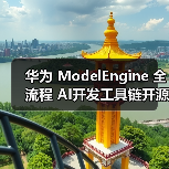 华为 ModelEngine 全流程 AI开发工具链开源 华为 ModelEngine 全流程 AI开发工具链开源