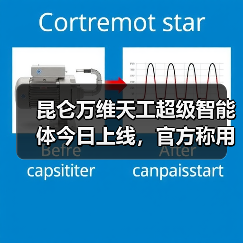 昆仑万维天工超级智能体今日上线,官方称用户使用量过大致卡塞将限流 昆仑万维天工超级智能体今日上线,官方称用户使用量过大致卡塞将限流
