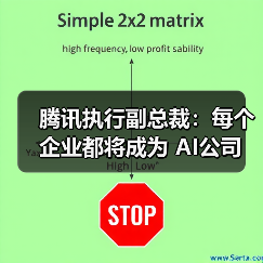 AI时代企业如何转型？每个组织将成AI公司