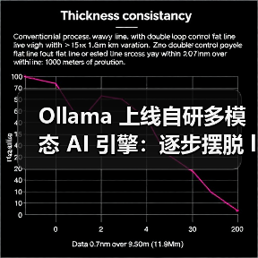 Ollama 上线自研多模态 AI 引擎：逐步摆脱 llama.cpp 框架依赖，本地推理性能飙升