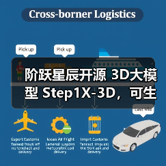 阶跃星辰开源 3D大模型 Step1X-3D，可生成高保真、可控的 3D 内容