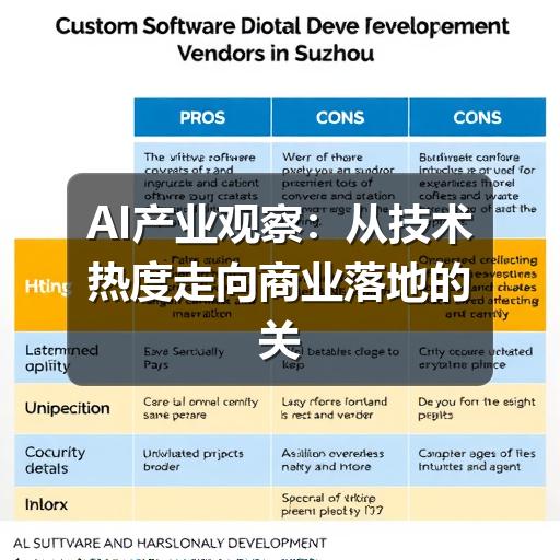 AI产业观察:从技术热度走向商业落地的关键变化 AI产业观察:从技术热度走向商业落地的关键变化