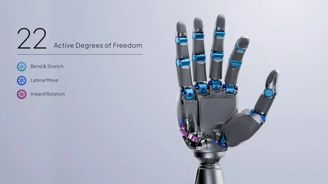 触觉感知接近人类水平,Sharpa Robotics 推出全新仿生机械手 触觉感知接近人类水平,Sharpa Robotics 推出全新仿生机械手