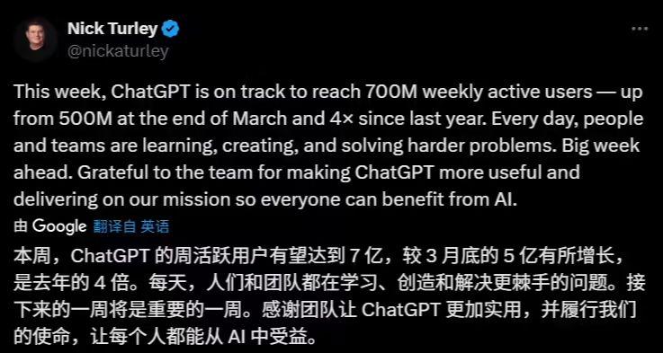 OpenAI:ChatGPT 本周有望达 7 亿周活跃用户,比去年增长 4 倍多 OpenAI:ChatGPT 本周有望达 7 亿周活跃用户,比去年增长 4 倍多