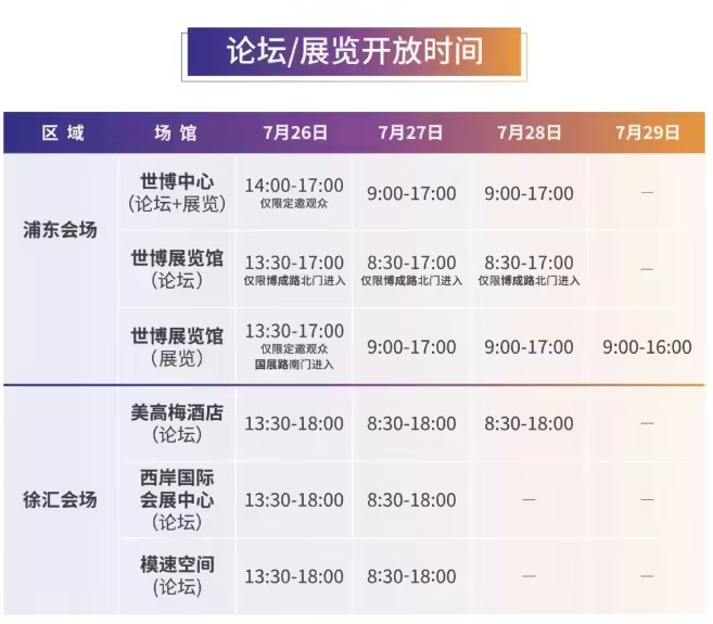 2025 世界人工智能大会今日开幕:百余款首发首秀,规模创历届之最 2025 世界人工智能大会今日开幕:百余款首发首秀,规模创历届之最