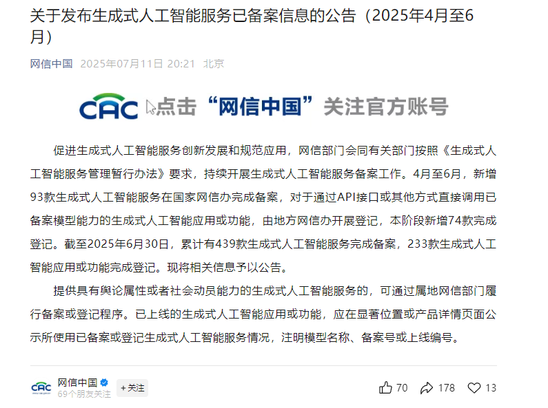 国家网信办:截至 6 月 30 日,累计有 439 款生成式人工智能服务完成备案 国家网信办:截至 6 月 30 日,累计有 439 款生成式人工智能服务完成备案