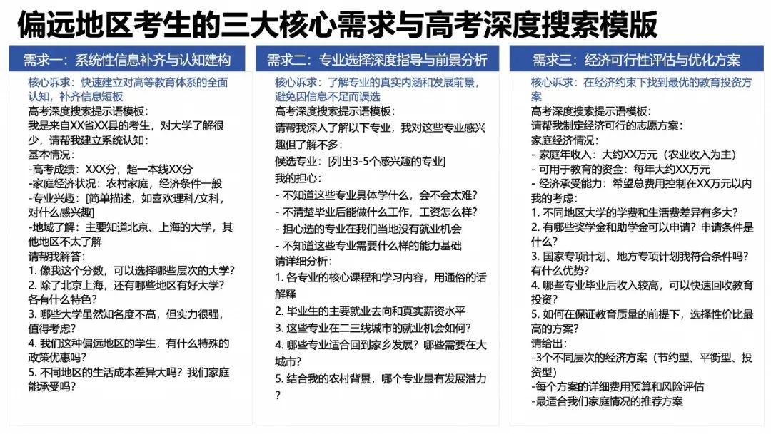 清华大学研究团队：夸克 AI 与志愿填报专家水平相当