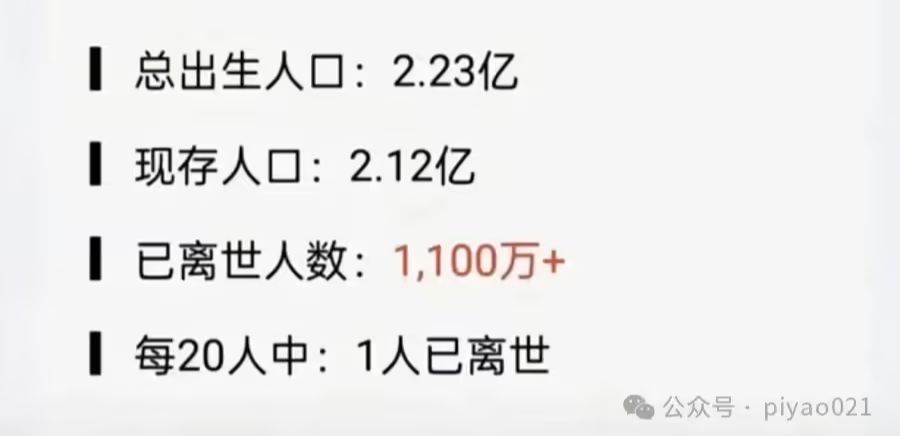 “每 20 个 80 后就有 1 人去世”系谣言，罪魁祸首可能是 AI