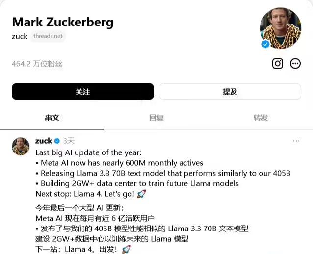 扎克伯格：Meta AI 全球月活跃用户逼近 6 亿