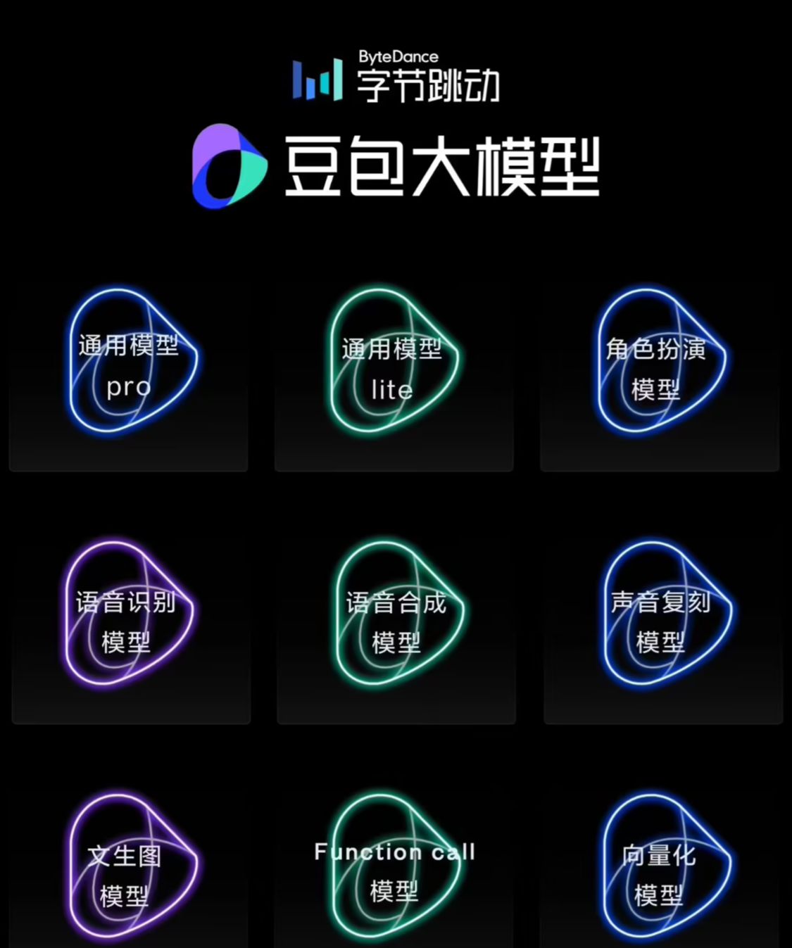张一鸣被曝全力押注 AI,亲自监督字节跳动招聘高端人才 张一鸣被曝全力押注 AI,亲自监督字节跳动招聘高端人才