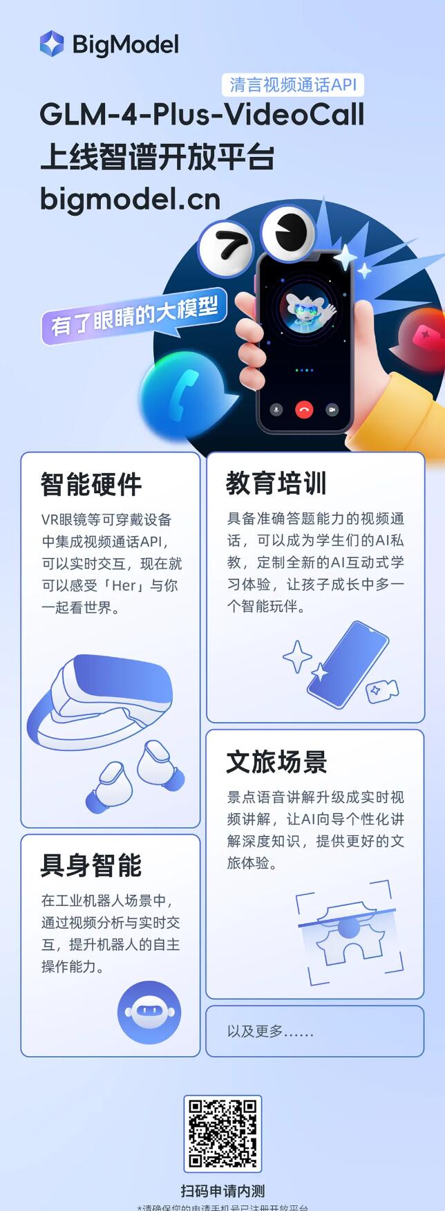智谱AI视频通话API“GLM-4-Plus-VideoCall”开放申请