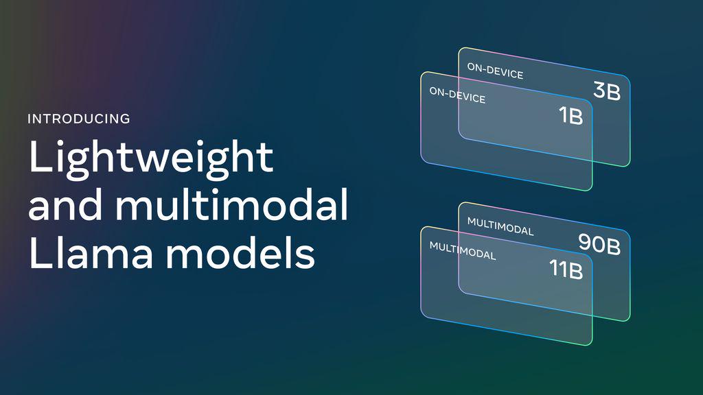 端侧最强开源 AI模型 Llama 3.2 登场：可在手机运行，从 1B 纯文本到 90B 多模态，挑战 OpenAI 4o mini