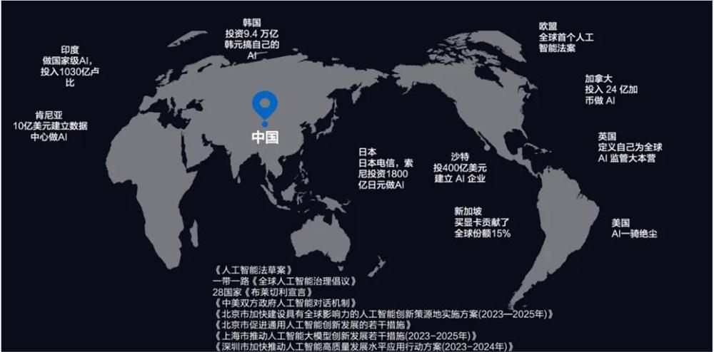 AI行业生存现状摸底！哪些公司在挣钱？能挣多少钱？普通人怎么用AI搞钱？有哪些坑？