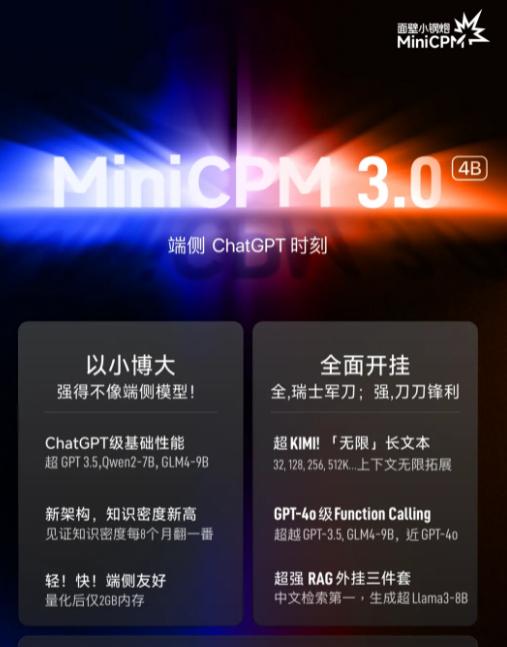 面壁智能发布小钢炮MiniCPM 3.0端侧模型：2GB内存即可运行 性能超GPT-3.5