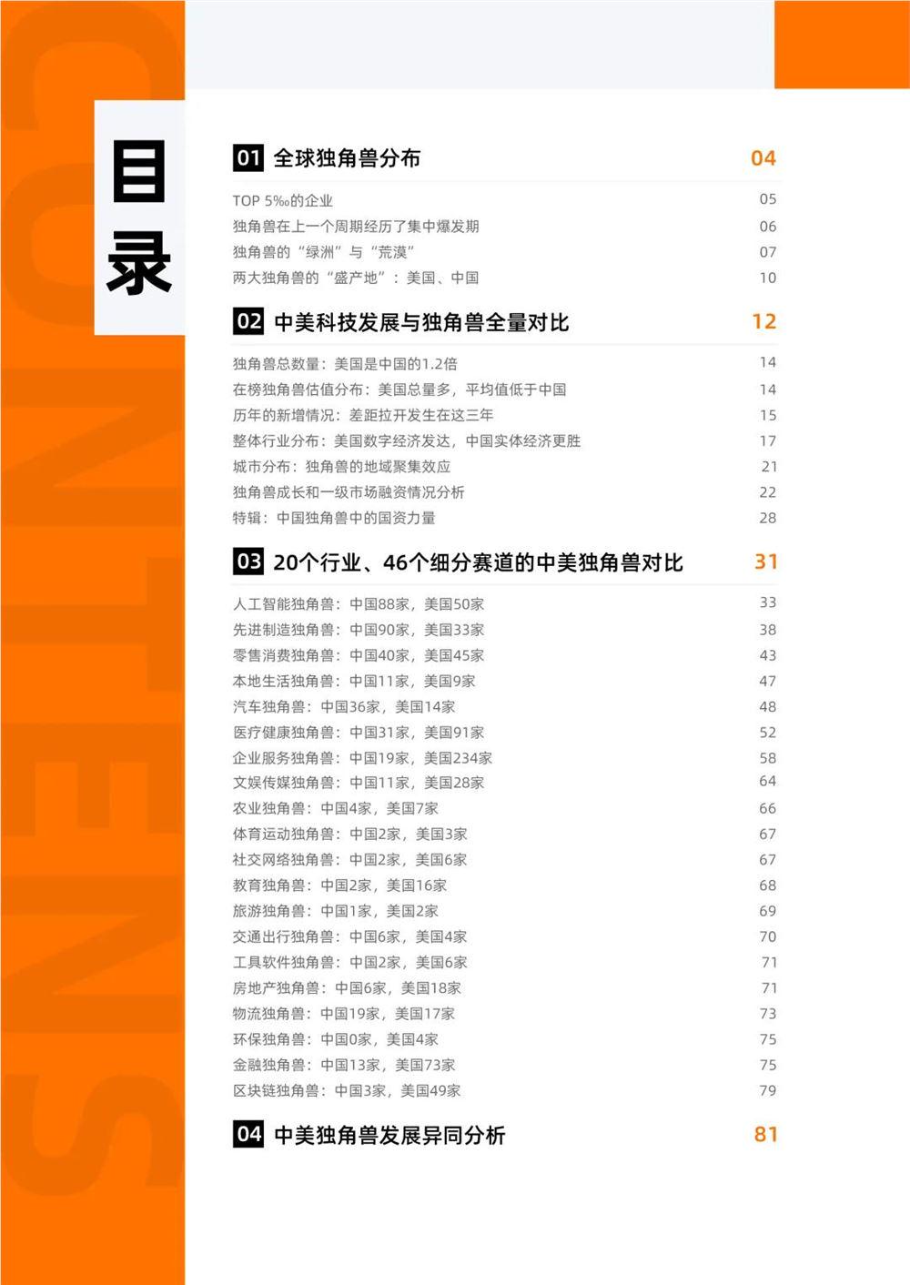 2024年中美独角兽公司发展分析报告，中美 AI 独角兽大 PK：中国88家，美国50家