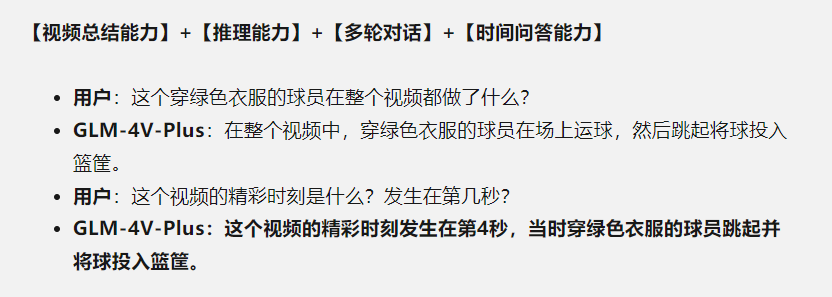 智谱AI发布GLM-4-Plus：媲美GPT-4，首创C端视频通话功能