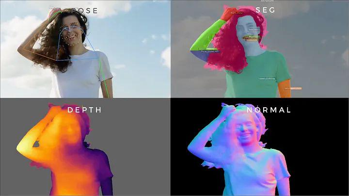 Meta 发布 Sapiens 视觉模型，让 AI 分析和理解图片 / 视频中人类动作