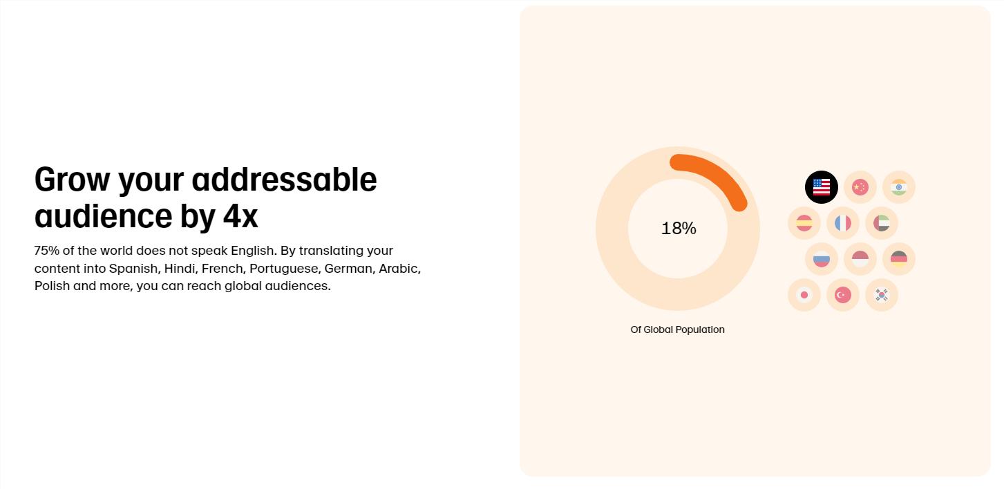 Eleven Labs推出全托管AI自动配音服务 一键让你”说”多国语言